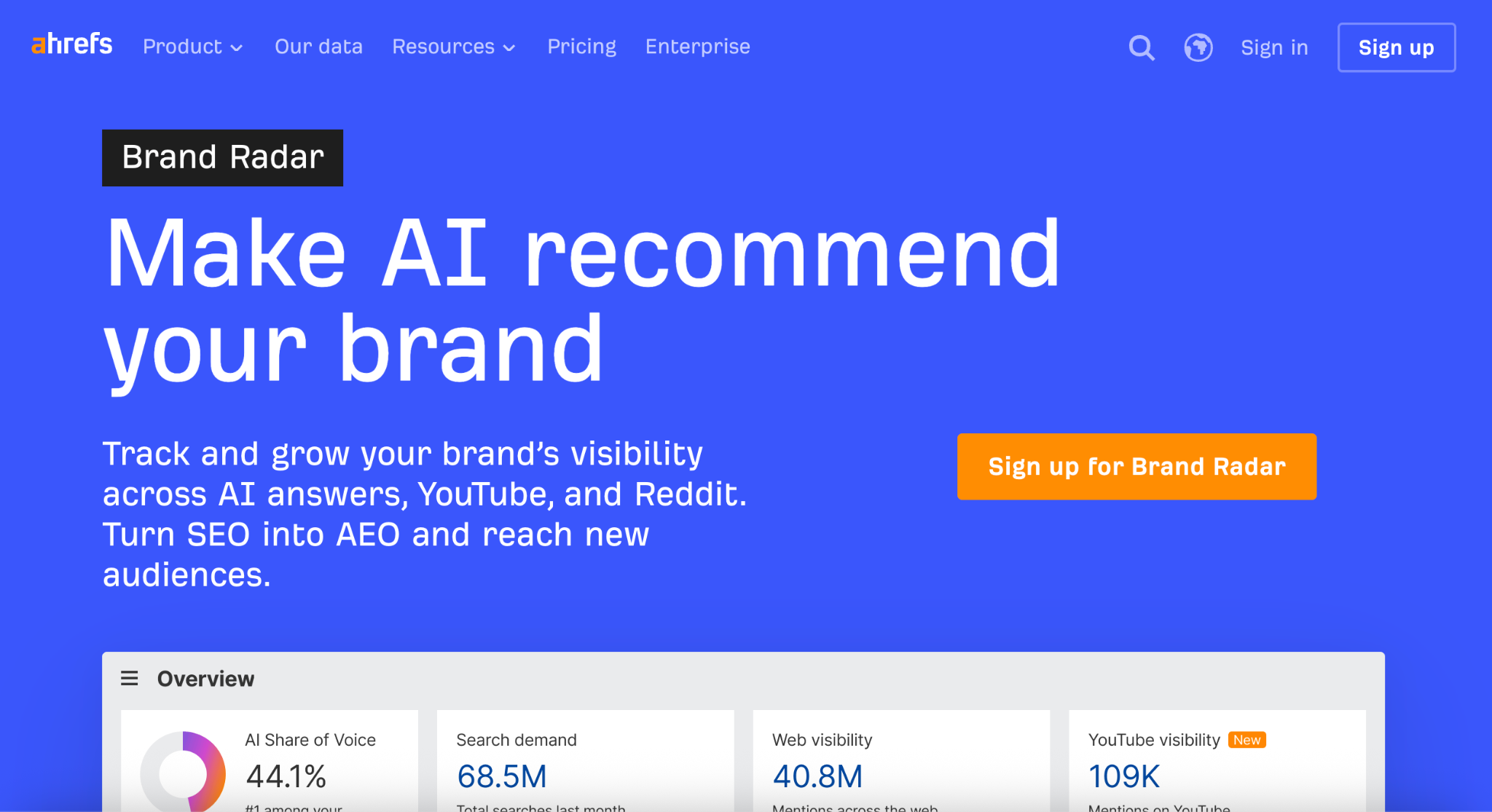 Ahrefs Rank Tracker Vs Zerorank AI Feature List: Ultimate Comparison