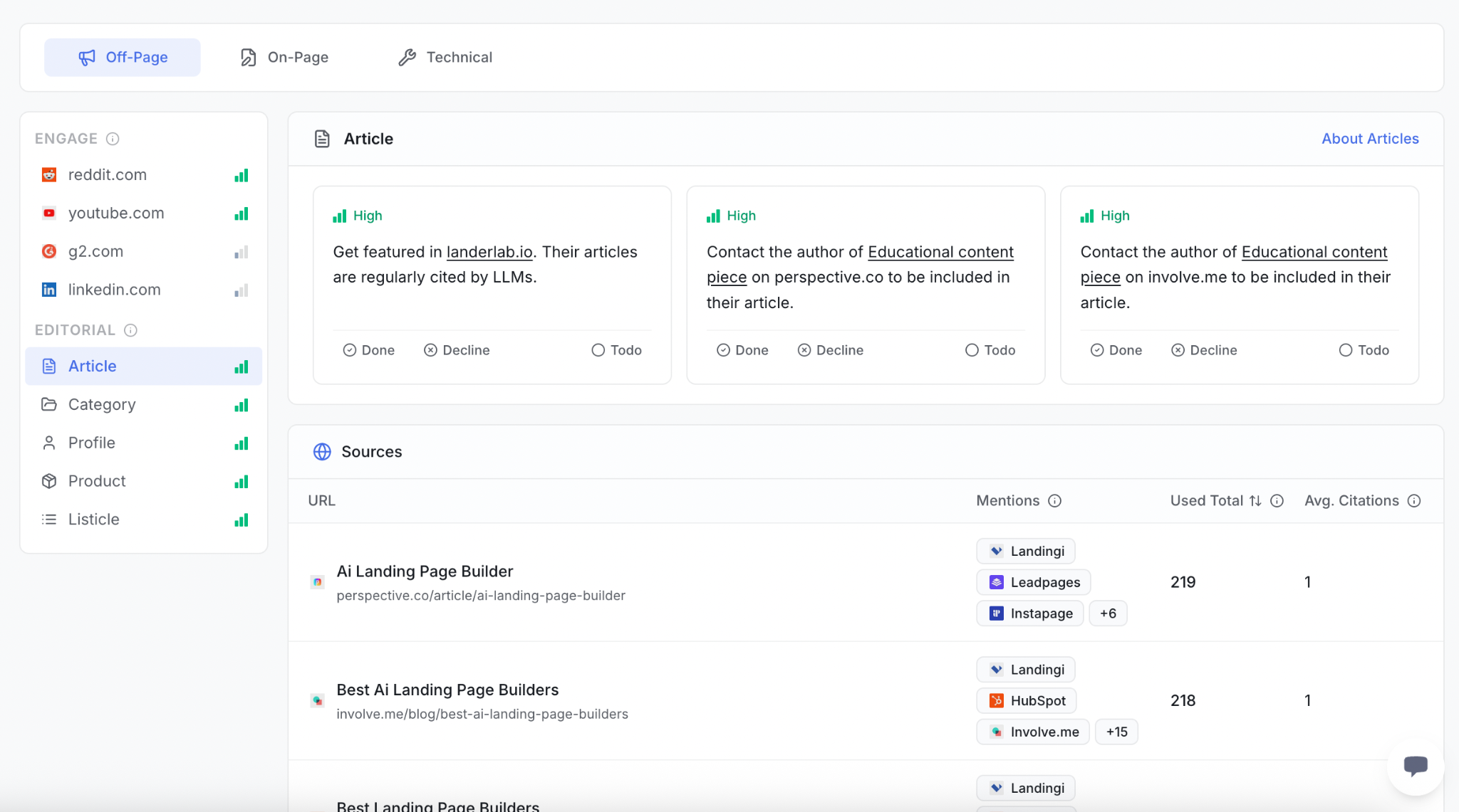 Off page recommendations