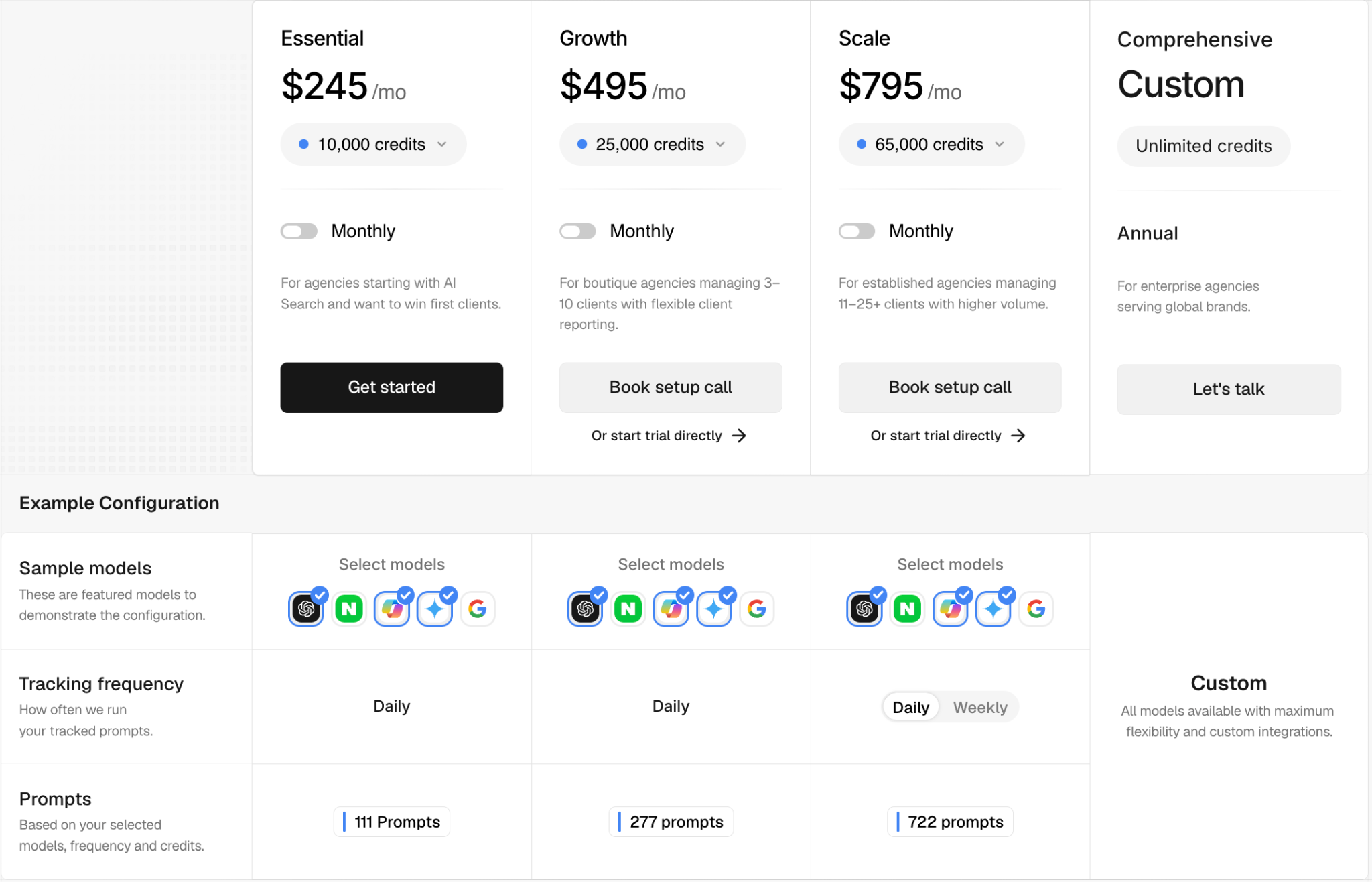 Peec AI agency pricing