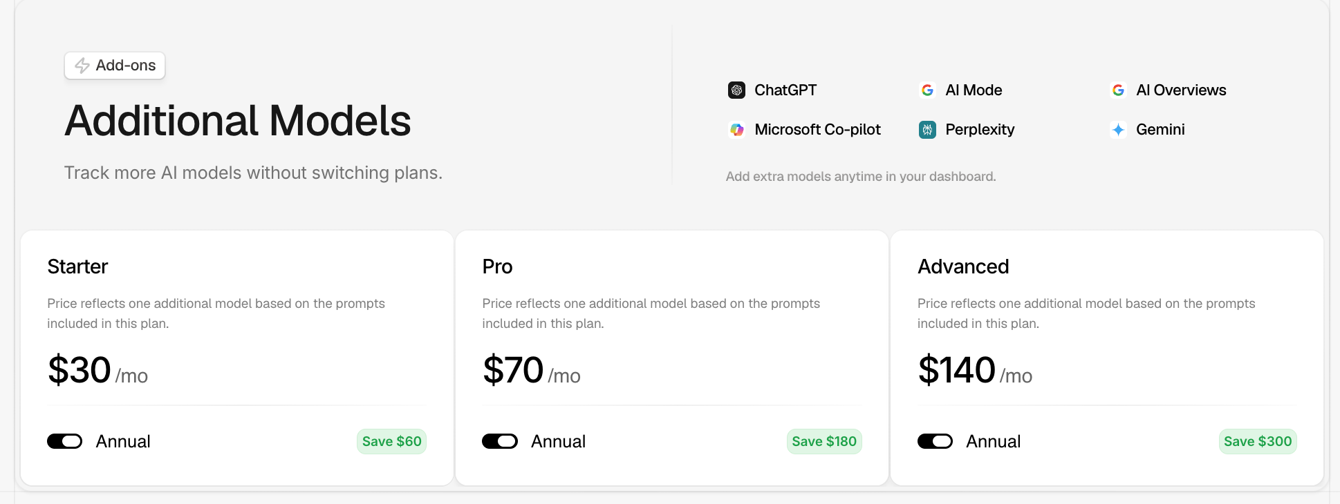 Peec AI model add ons