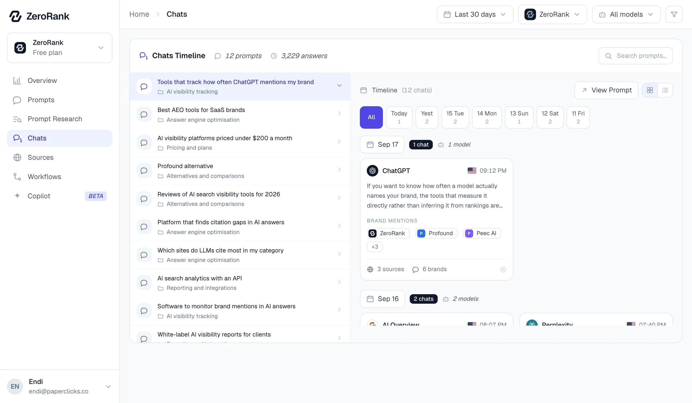 The ZeroRank dashboard: the chats timeline, with the tracked prompts on the left and the answers each one drew, grouped by day