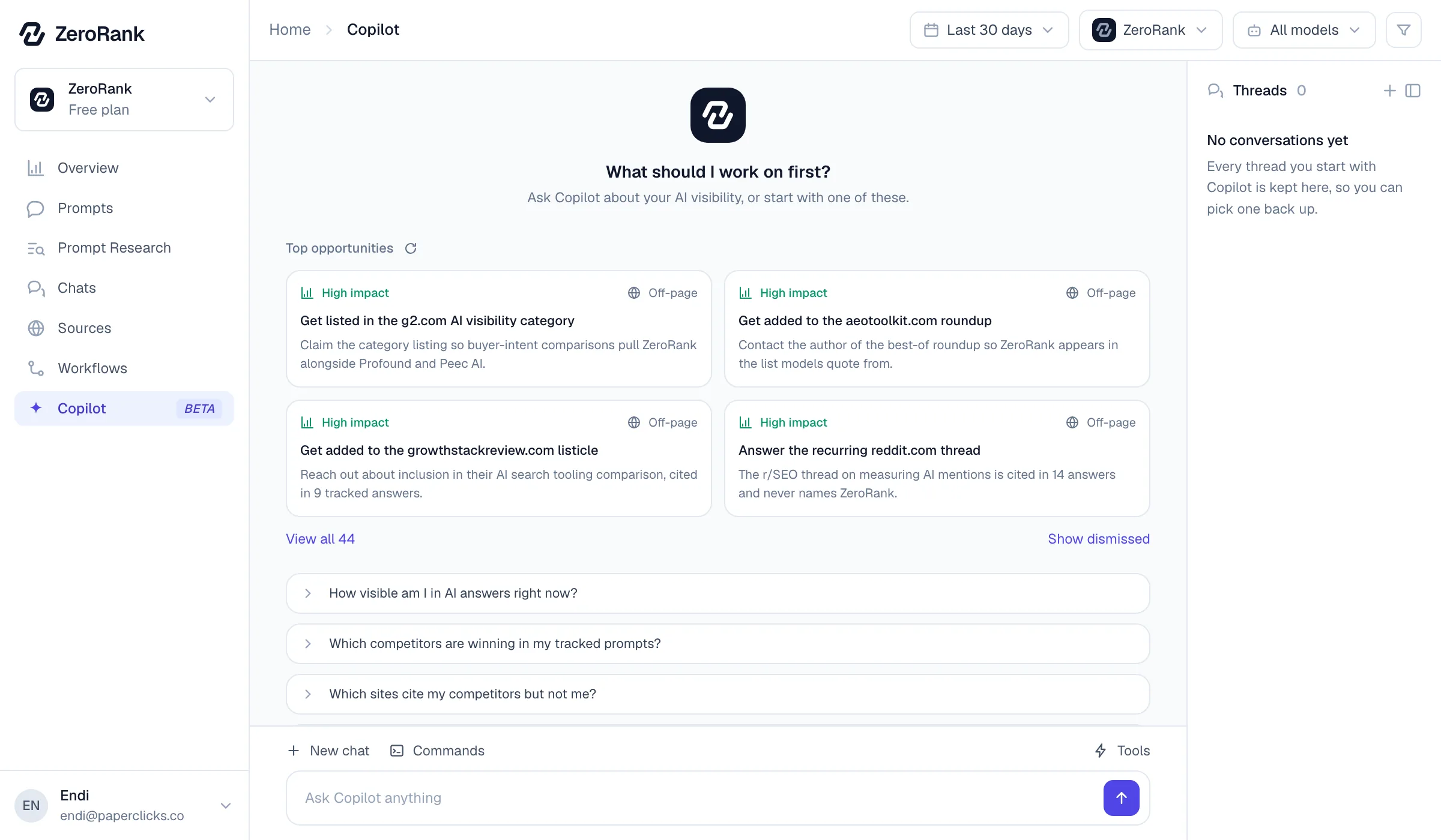The ZeroRank dashboard: Copilot, with the highest-impact opportunities it found and the thread panel beside them