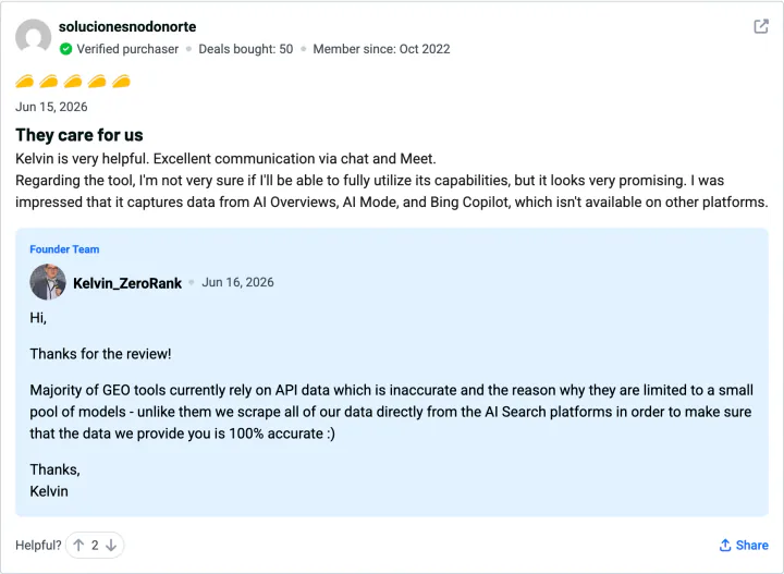 solucionesnodonorte — 5-star ZeroRank AI review on AppSumo: They care for us