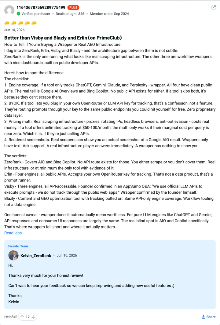 Verified AppSumo buyer — 5-star ZeroRank AI review: Better than the alternatives